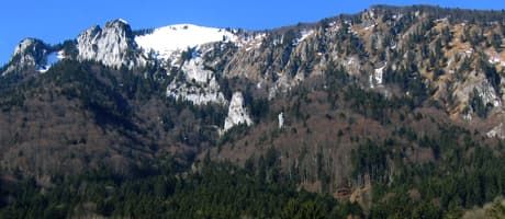Gipfelblick